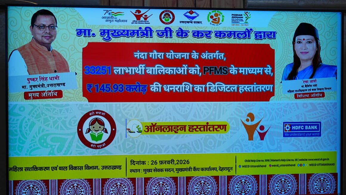 नंदा गौरा योजना के तहत 33 हजार से अधिक बेटियों के खाते में डीबीटी के माध्यम से पहुंची राशि