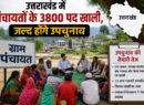 उत्तराखंड में पंचायतों के 3800 पद खाली, जल्द होंगे उपचुनाव